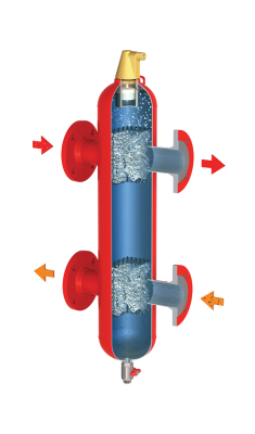 Стрелки гидравлические Гранконнект С В Хабаровске
