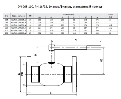 Кран шаровой Ballomax КШТ 60.103, Broen В Хабаровске